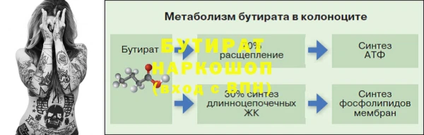 гидропоника Костерёво
